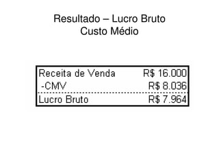 Resultado – Lucro Bruto
     Custo Médio
 