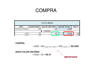 COMPRA




         IMPORTANTE
 