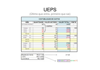UEPS
(Último que entra, primeiro que sai)
 