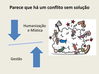 Parece que há um conflito sem solução