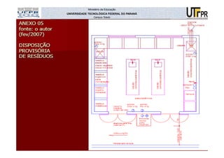 Ministério da Educação
UNIVERSIDADE TECNOLÓGICA FEDERAL DO PARANÁ
                Campus Toledo




                                             10
                                              1
 