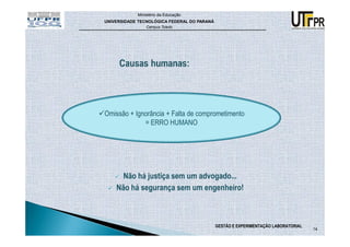 Ministério da Educação
UNIVERSIDADE TECNOLÓGICA FEDERAL DO PARANÁ
                Campus Toledo




Omissão + Ignorância + Falta de comprometimento
             = ERRO HUMANO




      Não há justiça sem um advogado...
    Não há segurança sem um engenheiro!



                                             GESTÃO E EXPERIMENTAÇÃO LABORATORIAL
                                                                                    14
 