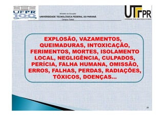 Ministério da Educação

   UNIVERSIDADE TECNOLÓGICA FEDERAL DO PARANÁ
                   Campus Toledo




     EXPLOSÃO, VAZAMENTOS,
    QUEIMADURAS, INTOXICAÇÃO,
 FERIMENTOS, MORTES, ISOLAMENTO
  LOCAL, NEGLIGÊNCIA, CULPADOS,
 PERÍCIA, FALHA HUMANA, OMISSÃO,
ERROS, FALHAS, PERDAS, RADIAÇÕES,
       TÓXICOS, DOENÇAS...




                                                26
 