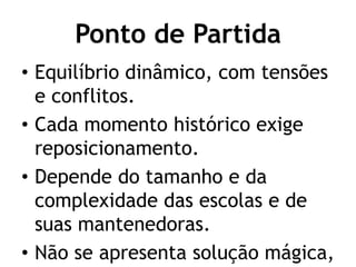 Ponto de Partida
• Equilíbrio dinâmico, com tensões
e conflitos.
• Cada momento histórico exige
reposicionamento.
• Depende do tamanho e da
complexidade das escolas e de
suas mantenedoras.
• Não se apresenta solução mágica,
 