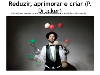 Reduzir, aprimorar e criar (P.
Drucker)Não é viável manter tudo o que temos e fazemos, e multiplicar ainda mais.
 