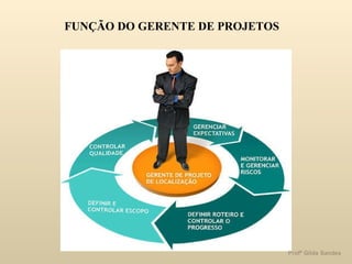 FUNÇÃO DO GERENTE DE PROJETOS  