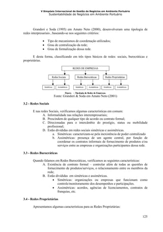 V Simpósio Internacional de Gestão de Negócios em Ambiente Portuário
                  Sustentabilidade de Negócios em Ambiente Portuário




        Grandori e Soda (1995) em Amato Neto (2000), desenvolveram uma tipologia de
redes interpresariais , baseando-se nos seguintes critérios:

              •   Tipo de mecanismos de coordenação utilizados;
              •   Grau de centralização da rede;
              •   Grau de formalização dessa rede.

       E desta forma, classificando em três tipos básicos de redes: sociais, burocráticas e
proprietárias.




                      Fonte: Grandori & Soda em Amato Neto (2001)

3.2 - Redes Sociais

       E nas redes Sociais, verificamos algumas características em comum:
              A. Informalidade nas relações interempresariais;
              B. Prescindem de qualquer tipo de acordo ou contrato formal;
              C. Direcionadas para o intercâmbio do prestígio, status ou mobilidade
                  profissional;
              D. Estão divididas em redes sociais simétricas e assimétricas.
                      a. Simétricas: caracterizam-se pela inexistência de poder centralizado
                      b. Assimétricas: presença de um agente central, por função de
                          coordenar os contratos informais de fornecimento de produtos e/ou
                          serviços entre as empresas e organizações participantes dessa rede.

3.3 - Redes Burocráticas

       Quando falamos em Redes Burocráticas, verificamos as seguintes características:
             A. Existência de contrato formal – controlar além de todas as questões de
                 fornecimento de produtos/serviços, o relacionamento entre os membros da
                 rede;
             B. Estão divididas em simétricas e assimétricas.
                     • Simétricas: organizações ou empresas que funcionam como
                        controle/monitoramento dos desempenhos e participações.
                     • Assimétricas: acordos, agências de licenciamentos, contratos de
                        franquias, etc.

3.4 - Redes Proprietárias

       Apresentamos algumas características para as Redes Proprietárias:

                                                                                         125
 