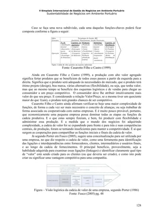 V Simpósio Internacional de Gestão de Negócios em Ambiente Portuário
                   Sustentabilidade de Negócios em Ambiente Portuário




      Caso se faça uma nova subdivisão, cada uma daquelas funções-chaves poderá ficar
composta conforme a figura a seguir:




                                Fonte: Casarotto Filho e Castro (1999)

         Ainda em Casarotto Filho e Castro (1999), a produção com alto valor agregado
significa fertar produtos que se beneficiem de todos esses passos a partir da esquerda para a
direita. Significa que o produto será adequado às necessidades do mercado, que o produto terá
ótimo projeto (design), boa marca, várias alternativas (flexibilidade), ou seja, que tenha valor;
mas que ao mesmo tempo se beneficie dos esquemas logísticos e de vendas para chegar ao
consumidor a um preço competitivo. O consumidor deve lhe atribuir intuitivamente mais
valor do que seu preço. E considerando a relação Valor/Preço, se a mesma tiver um quociente
maior do que 1(um), o produto terá grandes chances de ser competitivo.
         Casarotto Filho e Castro ainda afirmam verificar-se hoje uma maior complexidade de
funções, de forma a cada vez ser mais necessário o conceito de alianças, ou seja trabalhar de
forma associada ou cooperativada com outras empresas. E é muito pouco provável, portanto,
que economicamente uma pequena empresa possa dominar todas as etapas ou funções da
cadeia produtiva. E o que estas sempre fizeram, e bem, foi produzir com flexibilidade e
administrar essa produção. E a medida que o mundo dos negócios foi adquirindo
complexidade, a cadeia de valor foi se expandindo para frente e para trás e suas competências
centrais, de produção, foram se tornando insuficientes para manter a competitividade. É aí que
surgem as cooperações para compartilhar as funções iniciais e finais da cadeia de valor.
         Já segundo Porter em Fusco (2005), sugere uma conceitualização para ser utilizada por
uma empresa, no que diz respeito a cadeia de valor, como uma ferramenta para identificação
das ligações e interdependências entre fornecedores, clientes, intermediários e usuários finais,
e ao longo da cadeia de fornecimentos. O principal benefício, provavelmente, seja a
habilidade adquirida para examinar essas ligações (linkages) e identificar claramente qual tipo
de “valor” está sendo criado para os clientes (ou que deveria ser criado), e como isto pode
criar ou significar uma vantagem competitiva para uma companhia.




         Figura – Visão logística da cadeia de valor de uma empresa, segundo Porter (1986)
                                     Fonte: Fusco (2005) pg. 48


                                                                                             128
 