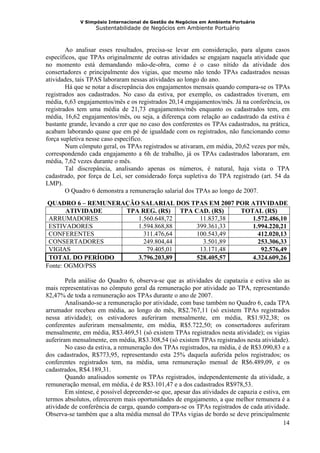 V Simpósio Internacional de Gestão de Negócios em Ambiente Portuário
                   Sustentabilidade de Negócios em Ambiente Portuário



        Ao analisar esses resultados, precisa-se levar em consideração, para alguns casos
específicos, que TPAs originalmente de outras atividades se engajam naquela atividade que
no momento está demandando mão-de-obra, como é o caso nítido da atividade dos
consertadores e principalmente dos vigias, que mesmo não tendo TPAs cadastrados nessas
atividades, tais TPAS laboraram nessas atividades ao longo do ano.
        Há que se notar a discrepância dos engajamentos mensais quando compara-se os TPAs
registrados aos cadastrados. No caso da estiva, por exemplo, os cadastrados tiveram, em
média, 6,63 engajamentos/mês e os registrados 20,14 engajamentos/mês. Já na conferência, os
registrados tem uma média de 21,73 engajamentos/mês enquanto os cadastrados tem, em
média, 16,62 engajamentos/mês, ou seja, a diferença com relação ao cadastrado da estiva é
bastante grande, levando a crer que no caso dos conferentes os TPAs cadastrados, na prática,
acabam laborando quase que em pé de igualdade com os registrados, não funcionando como
força supletiva nesse caso específico.
        Num cômputo geral, os TPAs registrados se ativaram, em média, 20,62 vezes por mês,
correspondendo cada engajamento a 6h de trabalho, já os TPAs cadastrados laboraram, em
média, 7,62 vezes durante o mês.
        Tal discrepância, analisando apenas os números, é natural, haja vista o TPA
cadastrado, por força de Lei, ser considerado força supletiva do TPA registrado (art. 54 da
LMP).
        O Quadro 6 demonstra a remuneração salarial dos TPAs ao longo de 2007.
QUADRO 6 – REMUNERAÇÃO SALARIAL DOS TPAS EM 2007 POR ATIVIDADE
       ATIVIDADE   TPA REG. (R$) TPA CAD. (R$)    TOTAL (R$)
 ARRUMADORES          1.560.648,72    11.837,38      1.572.486,10
 ESTIVADORES          1.594.868,88   399.361,33      1.994.220,21
 CONFERENTES            311.476,64   100.543,49        412.020,13
 CONSERTADORES          249.804,44     3.501,89        253.306,33
 VIGIAS                  79.405,01    13.171,48         92.576,49
 TOTAL DO PERÍODO     3.796.203,89   528.405,57      4.324.609,26
Fonte: OGMO/PSS

        Pela análise do Quadro 6, observa-se que as atividades de capatazia e estiva são as
mais representativas no cômputo geral da remuneração por atividade ao TPA, representando
82,47% de toda a remuneração aos TPAs durante o ano de 2007.
        Analisando-se a remuneração por atividade, com base também no Quadro 6, cada TPA
arrumador recebeu em média, ao longo do mês, R$2.767,11 (só existem TPAs registrados
nessa atividade); os estivadores auferiram mensalmente, em média, R$1.932,38; os
conferentes auferiram mensalmente, em média, R$5.722,50; os consertadores auferiram
mensalmente, em média, R$3.469,51 (só existem TPAs registrados nesta atividade); os vigias
auferiram mensalmente, em média, R$3.308,54 (só existem TPAs registrados nesta atividade).
        No caso da estiva, a remuneração dos TPAs registrados, na média, é de R$3.090,83 e a
dos cadastrados, R$773,95, representando esta 25% daquela auferida pelos registrados; os
conferentes registrados tem, na média, uma remuneração mensal de R$6.489,09, e os
cadastrados, R$4.189,31.
        Quando analisados somente os TPAs registrados, independentemente da atividade, a
remuneração mensal, em média, é de R$3.101,47 e a dos cadastrados R$978,53.
        Em síntese, é possível depreender-se que, apesar das atividades de capazia e estiva, em
termos absolutos, oferecerem mais oportunidades de engajamento, a que melhor remunera é a
atividade de conferência de carga, quando compara-se os TPAs registrados de cada atividade.
Observa-se também que a alta média mensal do TPAs vigias de bordo se deve principalmente
                                                                                             14
 