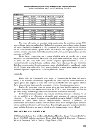 V Simpósio Internacional de Gestão de Negócios em Ambiente Portuário
                   Sustentabilidade de Negócios em Ambiente Portuário


PETROBRAS
             Vl.Adic.a Distrib variação % tributos R$ variação %
    2004           95.404.527       -       56.014.936      -
    2005          115.309.760       20,86% 63.809.074     13,91%
    2006          120.694.637         4,67% 72.040.924    12,90%
    2007          115.309.760       -4,46% 70.604.774      -1,99%

BANCO ITAU
          Vl.Adic.a Distrib variação % tributos R$ variação %
   2004         11.021.341       -        3.832.395     -
   2005         13.999.493       27,02%   4.665.862    21,75%
   2006         13.609.470       -2,79%   4.146.173   -11,14%
   2007         21.974.185       61,46%   7.754.693    87,03%

        Um ponto relevante a ser ressaltado neste quadro acima diz respeito ao ano de 2007,
tanto no Banco Itaú como na Petrobras. Na Petrobras, enquanto a variação percentual do valor
adicionado distribuído caiu -4,46%, o valor percentual da queda da carga tributária diminuiu
em um valor bastante inferior, apenas -1,99%. Já no Banco Itaú, enquanto o percentual de
aumento no valor adicionado distribuído aumentou em 61,46%, a parte que coube ao governo
aumentou em 87,03%.
        Desta forma, evidencia-se que a carga tributária varia, de acordo com o setor
pesquisado, de maneira diferente. De acordo com publicações econômicas, a carga tributária
no Brasil em 2007 deve bater novo recorde chegando aproximadamente a 32%. E
comparativamente, a carga tributária incidente sobre o valor adicionado do setor petrolífero
(Petrobras no nosso artigo) é muito maior que a carga tributária brasileira medida pela receita
federal. Mesmo no setor bancário, (Itaú), a carga tributária incidente sobre o valor adicionado
também é superior a carga tributária calculada pela receita federal.

Conclusão

        Como pode ser demonstrado neste artigo, a Demonstração do Valor Adicionado
(DVA) é um relatório extremamente importante em vários aspectos, como demonstrar a
riqueza gerada pela empresa e como este valor foi distribuído entre seus agentes internos
(lucro retido, sócios e funcionários) e seus agentes externos (financiadores e governo).
        Porém, tão importante como os pontos acima expostos, também podemos citar as
relevantes informações que podem ser retiradas dos DVA e, como neste artigo, verificar de
que forma a carga tributária age sobre os diversos setores econômicos brasileiros.
        Neste artigo analisamos apenas uma pequena amostra de empresas, e isto se dá por ser
este um relatório a ser elaborado e divulgado pelas empresas de maneira totalmente
voluntária.     Porém, a partir do próximo ano, devido à aprovação da Lei 11.638/07, onde as
empresas de capital aberto deverão, obrigatoriamente, elaborá-la e publicá-la, as
possibilidades de diferentes análises, com um número muito maior de organizações de vários
setores econômicos brasileiros, abrirá um leque de informações que serão extremamente úteis
para a medição do impacto que a carga tributária sobre estas empresas e sobre o Brasil.

REFERENCIAS BIBLIOGRÁFICAS.

AFONSO, José Roberto R. e MEIRELLES, Barbosa Meirelles. Carga Tributária Global no
Brasil, 2000/2005: cálculos revisitados. Universidade Estadual de Campinas – Unicamp -
Núcleo de Estudos de Políticas Públicas – Nepp, Março – 2006

                                                                                           152
 