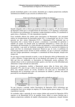 V Simpósio Internacional de Gestão de Negócios em Ambiente Portuário
                       Sustentabilidade de Negócios em Ambiente Portuário



percebe insatisfação quanto a este assunto, denotando que a empresa proporciona condições
satisfatórias de trabalho no que concerne ao ambiente físico.

                         O que você acha que precisaria melhorar na empresa?
                                                  Operações                Manutenção
         O tempo destinado às tarefas               8%                       19%
               Treinamentos                         8%                       19%
               Comunicação                        21,5%                      19%
        Reconhecimento do funcionário              45%                       24%
               Os quatro itens                      2%                       9,5%
              Não responderam                      12%                       9,5%

Quando indagados sobre os fatores que poderiam melhorar na empresa, 45% dos funcionários
de Operações acham que é o reconhecimento do funcionário, 21,5% apontam a comunicação,
8% referem-se aos treinamentos, 8% apontam o tempo destinado às tarefas, 2% consideram os
quatro itens, e, finalmente, 12% não responderam à questão.
Esses resultados diferem dos obtidos pelos funcionários da Manutenção, cujo percentual
relativo ao reconhecimento do funcionário perfaz 24%. A comunicação, por sua vez, é bem
parecida nos dois setores (Operações=21,5% e Manutenção=19%), indicando que os
funcionários têm a mesma forma de pensar e consideram a necessidade de aprimorar o
trabalho em equipe; tal situação pode ser melhorada analisando-se a forma com que as
informações são transmitidas, se o canal utilizado está adequado, e se há compreensão total de
seu conteúdo, o que pode ser facilmente conseguido através de exercícios de dinâmica de
grupo com foco na comunicação interpessoal. Reitera-se que, às vezes, os problemas de
comunicação podem ocorrer devido às tarefas cotidianas, em que os emissores consideram
que seus colegas apreenderam a mensagem e a entenderam da forma desejada, situação nem
sempre real.
No que tange ao tempo destinado às tarefas, o setor de Operações difere da Manutenção, isto
é, para o primeiro, o tempo parece não ser um obstáculo, pois apenas 8% o apontam como
fator que deva ser melhorado; os funcionários da Manutenção, porém, perfazem 19%,
cabendo checar se eles se sentem pressionados quanto a este fator ou se têm dificuldade para
administrar o tempo utilizado em cada tarefa.
Quanto aos treinamentos, também a Manutenção parece olhar de forma mais crítica,
alcançando 19%, mais do que o dobro do percentual alcançado pelo pessoal de Operações
(8%); esta situação merece ser revista, levando-se em conta que os funcionários da
Manutenção têm as ferramentas como seu instrumento de trabalho e, portanto, não podem
prescindir de sua adequada utilização.

                                     Você fez novos amigos após a entrada na empresa?
                                                Operações                  Manutenção
                    Sim                           92%                        81%
                  Poucos                           6%                        14%
                    Não                            0%                         0%
          Não me preocupo com isso                 0%                         0%
              Não responderam                      2%                         5%

No que concerne à amizade, muitos funcionários de Operações (92%) informaram que
conseguiram fazer novos amigos na empresa, 6% fizeram apenas poucos amigos, e 2% não
responderam à questão.
Os resultados sobre a aquisição de novos amigos obtidos pelo pessoal de Operações (92%)
superam os da Manutenção (81%); de qualquer forma, ambos os setores denotam que a
empresa proporciona condições de ampliar relacionamentos interpessoais, situação bastante
                                                                                          162
 