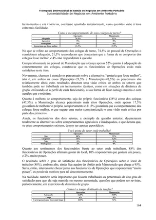 V Simpósio Internacional de Gestão de Negócios em Ambiente Portuário
                       Sustentabilidade de Negócios em Ambiente Portuário



treinamentos e em vivências, conforme apontado anteriormente, essas questões virão à tona
com mais facilidade.
                                      Como é o comportamento de seus colegas de turno?
                                                   Operações                   Manutenção
                 Adequado                           74,5%                         52%
                 Agressivo                           0%                           0%
                Inadequado                           0%                           0%
         Gostariam que fosse melhor                 21,5%                        47,5%

No que se refere ao comportamento dos colegas de turno, 74,5% do pessoal de Operações o
consideram adequado, 21,5% responderam que desejariam que a forma de se comportar dos
colegas fosse melhor, e 4% não responderam à questão.
Comparativamente ao pessoal de Manutenção que alcança apenas 52% quanto à adequação do
comportamento dos colegas, constata-se que os funcionários de Operações estão mais
satisfeitos neste item.
Novamente, chamam à atenção os percentuais sobre a alternativa “gostaria que fosse melhor”,
isto é, em ambos os casos (Operações=21,5% e Manutenção=47,5%) os percentuais são
relativamente altos; estes resultados denotam uma visão crítica de ambos os setores que
também pode ser trabalhada em treinamentos técnicos, como em situações de dinâmica de
grupo, enfocando-se o perfil de cada funcionário, a sua forma de lidar consigo mesmo e com
aqueles que o rodeiam.
Quanto à melhora de comportamento, seja do próprio funcionário (38%) como dos colegas
(47,5%), a Manutenção alcança percentuais mais altos Operações, onde apenas 17,5%
gostariam de melhorar o próprio comportamento e 21,5% gostariam que o comportamento dos
colegas fosse melhor, o que sugere uma maior conscientização e uma visão mais crítica por
parte dos primeiros.
Ainda, os funcionários dos dois setores, a exemplo da questão anterior, desprezaram
totalmente as alternativas sobre comportamentos agressivos e inadequados, o que denota que,
se estes comportamentos existem, devem ser apenas esporádicos.
                                               Você gosta do setor onde trabalha?
                                                   Operações                   Manutenção
                   Sim                               88%                         95%
                 Um pouco                            10%                         4,5%
                   Não                                0%                          0%
                Muito pouco                           2%                          0%

Quanto aos sentimentos dos funcionários frente ao setor onde trabalham, 88% dos
funcionários de Operações afirmam gostar do local, 10% responderam que gostam um pouco,
e 2%, muito pouco.
O resultado sobre o grau de satisfação dos funcionários de Operações sobre o local de
trabalho (88%), embora alto, ainda fica aquém do obtido pela Manutenção que chega a 95%.
Seria, então, interessante checar junto aos funcionários de Operações que responderam “muito
pouco”, os possíveis motivos para tal descontentamento.
Na realidade, também seria importante que fossem trabalhados os percentuais de alto grau de
satisfação para que ela seja mantida ou mesmo aumentada, questões que podem ser revistas,
periodicamente, em exercícios de dinâmica de grupo.
                                              Como é o tempo destinado às tarefas?
                                                     Operações                 Manutenção
                    Adequado                          66,5%                      47,5%
                      Longo                            6%                          0%
        Curto/gostaria que fosse mais longo           23,5%                       52%

                                                                                            164
 
