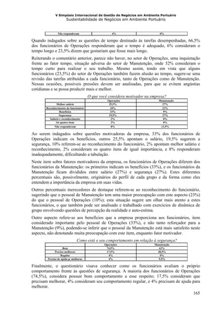 V Simpósio Internacional de Gestão de Negócios em Ambiente Portuário
                      Sustentabilidade de Negócios em Ambiente Portuário


                Não responderam                     4%                       0%

Quando indagados sobre as questões de tempo destinado às tarefas desempenhadas, 66,5%
dos funcionários de Operações responderam que o tempo é adequado, 6% consideram o
tempo longo e 23,5% dizem que gostariam que fosse mais longo.
Reiterando o comentário anterior, parece não haver, no setor de Operações, uma inquietação
frente ao fator tempo, situação adversa do setor de Manutenção, onde 52% consideram o
tempo curto para realizar o seu trabalho. Mesmo assim, tendo em vista que alguns
funcionários (23,5%) do setor de Operações também fazem alusão ao tempo, sugere-se uma
revisão das tarefas atribuídas a cada funcionário, tanto de Operações como de Manutenção.
Nessas ocasiões, possíveis pressões devem ser analisadas, para que se evitem angústias
cotidianas e se possa produzir mais e melhor.
                                       O que você considera motivador na empresa?
                                                 Operações                  Manutenção
               Melhor salário                     25,5%                       27%
       Reconhecimento do funcionário               10%                        23%
                  Benefícios                       33%                         9%
                 Segurança                        19,5%                       27%
          Salário e reconhecimento                  2%                         0%
               Os quatro itens                      2%                         0%
             Não responderam                        8%                       13,5%

Ao serem indagados sobre questões motivadoras da empresa, 33% dos funcionários de
Operações indicam os benefícios, outros 25,5% apontam o salário, 19,5% sugerem a
segurança, 10% referem-se ao reconhecimento do funcionário, 2% apontam melhor salário e
reconhecimento, 2% consideram os quatro itens de igual importância, e 8% responderam
inadequadamente, dificultando a tabulação.
Neste item sobre fatores motivadores da empresa, os funcionários de Operações diferem dos
funcionários da Manutenção: os primeiros indicam os benefícios (33%), e os funcionários da
Manutenção ficam divididos entre salário (27%) e segurança (27%). Estes diferentes
percentuais são, possivelmente, originários do perfil de cada grupo e da forma como eles
entendem a importância da empresa em suas vidas.
Outros percentuais merecedores de destaque referem-se ao reconhecimento do funcionário,
sugerindo que o pessoal de Manutenção tem uma maior preocupação com este aspecto (23%)
do que o pessoal de Operações (10%); esta situação sugere um olhar mais atento a estes
funcionários, o que também pode ser analisado e trabalhado com exercícios de dinâmica de
grupo envolvendo questões de percepção da realidade e auto-estima.
Outro aspecto refere-se aos benefícios que a empresa proporciona aos funcionários, item
considerado importante pelo pessoal de Operações (33%), e não tanto reforçador para a
Manutenção (9%), podendo-se inferir que o pessoal da Manutenção está mais satisfeito neste
aspecto, não denotando muita preocupação com este item, enquanto fator motivador.
                               Como está o seu comportamento em relação à segurança?
                                               Operações                  Manutenção
                    Bom                         74,5%                        62%
              Preciso melhorar                  17,5%                       28,5%
                  Regular                        4%                           0%
        Preciso de ajuda p/ melhorar             4%                          9,5%

Finalmente, o questionário visava conhecer como os funcionários avaliam o próprio
comportamento frente às questões de segurança. A maioria dos funcionários de Operações
(74,5%), considera possuir bom comportamento a esse respeito; 17,5% consideram que
precisam melhorar, 4% consideram seu comportamento regular, e 4% precisam de ajuda para
melhorar.
                                                                                   165
 