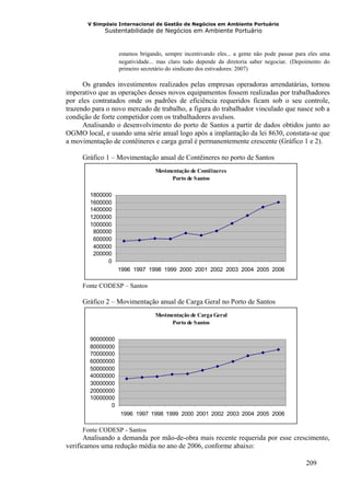 V Simpósio Internacional de Gestão de Negócios em Ambiente Portuário
             Sustentabilidade de Negócios em Ambiente Portuário


                   estamos brigando, sempre incentivando eles... a gente não pode passar para eles uma
                   negatividade... mas claro tudo depende da diretoria saber negociar. (Depoimento do
                   primeiro secretário do sindicato dos estivadores: 2007)

      Os grandes investimentos realizados pelas empresas operadoras arrendatárias, tornou
imperativo que as operações desses novos equipamentos fossem realizadas por trabalhadores
por eles contratados onde os padrões de eficiência requeridos ficam sob o seu controle,
trazendo para o novo mercado de trabalho, a figura do trabalhador vinculado que nasce sob a
condição de forte competidor com os trabalhadores avulsos.
      Analisando o desenvolvimento do porto de Santos a partir de dados obtidos junto ao
OGMO local, e usando uma série anual logo após a implantação da lei 8630, constata-se que
a movimentação de contêineres e carga geral é permanentemente crescente (Gráfico 1 e 2).

     Gráfico 1 – Movimentação anual de Contêineres no porto de Santos
                                 Movimentação de Contêineres
                                       Porto de Santos

        1800000
        1600000
        1400000
        1200000
        1000000
         800000
         600000
         400000
         200000
              0
                   1996 1997 1998 1999 2000 2001 2002 2003 2004 2005 2006

     Fonte CODESP – Santos

     Gráfico 2 – Movimentação anual de Carga Geral no Porto de Santos
                                 Movimentação de Carga Geral
                                       Porto de Santos

        90000000
        80000000
        70000000
        60000000
        50000000
        40000000
        30000000
        20000000
        10000000
               0
                   1996 1997 1998 1999 2000 2001 2002 2003 2004 2005 2006

     Fonte CODESP - Santos
      Analisando a demanda por mão-de-obra mais recente requerida por esse crescimento,
verificamos uma redução média no ano de 2006, conforme abaixo:

                                                                                            209
 