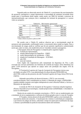V Simpósio Internacional de Gestão de Negócios em Ambiente Portuário
                    Sustentabilidade de Negócios em Ambiente Portuário



         Segundo pode ser observado através da Tabela 01 o crescimento das movimentações
de aeronaves, passageiros e cargas demonstram a necessidade de continuar investindo neste
modal para o crescimento desta região, sendo assim, em 2004 foi iniciado o processo de
internacionalização, que começou com a ampliação do terminal de passageiros e o acesso
viário ao aeroporto.

                                   Tabela 01 – Movimento operacional
                Ano              Aeronaves     Passageiros      Cargas (Kg)
           2003                       8.730        308.821              567.262
           2004                       9.112        387.151              694.940
           2005                       9.864        496.860              858.532
           2006                       9.245        466.772              954.414
           2007*                      5.335        270.176              443.539
        Fonte: Infraero (2007)
        * Dados obtidos de janeiro a julho de 2007

          De acordo com a Tabela 01, pode-se observar que a movimentação anual de
aeronaves está aumentando, confirmando assim o crescimento deste modal na região. Para a
movimentação de cargas, pode-se verificar que há um aumento significativo caracterizando
assim que, cada vez mais, este modal deixa de ser vinculado somente a passageiros.
          A Navegação Aérea de Navegantes é composta pelos seguintes órgãos:
              Controle de Aproximação;
              estação Meteorológica de Superfície – EMS2;
              centro Meteorológico de Aeródromo – CMA;
              estação de Comutação de Mensagens – ECM B65;
              sala AIS;
              torre de Controle.
          Estes órgãos são responsáveis pela manutenção da Segurança de Vôo e pela
execução dos serviços pertinentes aos Sistemas de Controle do Espaço Aéreo Brasileiro nas
quase 2.630 aeronaves que operam no espaço aéreo sob jurisdição dos órgãos ATS de
Navegantes.
             O Terminal de Logística de Carga do Aeroporto de Navegantes iniciou suas
   atividades em julho/1979, e sua administração foi absorvida pela INFRAERO em
   abril/1980, sendo um dos pioneiros da rede Terminal Logístico de Carga Aérea (TECA) da
   empresa.
           Adotando uma política de desenvolvimento, o TECA vem crescendo
  consideravelmente. Para o atendimento ao cliente e a liberação de cargas, a INFRAERO
  mantém trabalho conjunto com órgãos indispensáveis como a Receita Federal, a Anvisa e o
  Ministério da Agricultura.
           A missão do TECA do Aeroporto de Navegantes é “priorizar soluções logísticas
  eficazes, buscando novas tecnologias, visando proporcionar confiabilidade e velocidade no
  acesso às informações”.
          Dentro de um cenário de constante crescimento, o TECA vem se modernizando com
a instalação de novos equipamentos e softwares de última geração como é o caso do Tecaplus.
             O Tecaplus, sistema desenvolvido pela INFRAERO, agiliza a movimentação de
   mercadorias dentro dos armazéns. A localização dos volumes é controlada por computador
   e por leitores de códigos de barras, reduzindo o tempo de espera para recebimento da carga
   e elimina a possibilidade de perda de mercadorias dentro dos terminais.

                                                                                         247
 