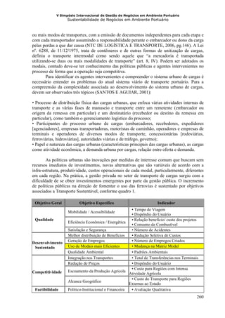 V Simpósio Internacional de Gestão de Negócios em Ambiente Portuário
                   Sustentabilidade de Negócios em Ambiente Portuário



ou mais modos de transportes, com a emissão de documentos independentes para cada etapa e
com cada transportador assumindo a responsabilidade perante o embarcador ou dono da carga
pelas perdas a que dar causa (NTC DE LOGÍSTICA E TRANSPORTE, 2006, pg.146). A Lei
nº. 6288, de 11/12/1975, trata de contêineres e de outras formas de unitização de cargas,
definiu o transporte intermodal como sendo aquele que “a mercadoria é transportada
utilizando-se duas ou mais modalidades de transporte” (art. 8, IV). Podem ser adotados os
modais, contudo deve-se ter conhecimento das políticas públicas e agentes intervenientes no
processo de forma que a operação seja competitiva.
        Para identificar os agentes intervenientes e compreender o sistema urbano de cargas é
necessário entender os problemas do atual sistema viário de transporte portuário. Para a
compreensão da complexidade associada ao desenvolvimento do sistema urbano de cargas,
devem ser observados três tópicos (SANTOS E AGUIAR, 2001):

• Processo de distribuição física das cargas urbanas, que enfoca várias atividades internas de
transporte e as várias fases de manuseio e transporte entre um remetente (embarcador ou
origem da remessa em particular) e um destinatário (recebedor ou destino da remessa em
particular), como também o gerenciamento logístico do processo;
• Participantes do processo urbano de cargas (embarcadores, recebedores, expedidores
[agenciadores], empresas transportadoras, motoristas de caminhão, operadores e empresas de
terminais e operadores de diversos modos de transporte, concessionárias [rodoviárias,
ferroviárias, hidroviárias], autoridades viárias e de tráfego, governo);
• Papel e natureza das cargas urbanas (características principais das cargas urbanas), as cargas
como atividade econômica, a demanda urbana por cargas, relação entre oferta e demanda.

        As políticas urbanas são inovações por medidas de interesse comum que buscam sem
recursos imediatos de investimentos, novas alternativas que são variáveis de acordo com a
infra-estrutura, produtividade, custos operacionais de cada modal, particularmente, diferentes
em cada região. Na prática, a gestão privada no setor de transporte de cargas surgiu com a
dificuldade de se obter investimentos emergentes por parte da gestão pública. O incremento
de políticas públicas na direção de fomentar o uso das ferrovias é sustentado por objetivos
associados a Transporte Sustentável, conforme quadro 1.

 Objetivo Geral           Objetivo Específico                           Indicador
                                                         • Tempo de Viagem
                    Mobilidade / Acessibilidade
                                                         • Dispêndio do Usuário
 Qualidade                                               • Relação beneficio/ custo dos projetos
                    Eficiência Econômica / Energética
                                                         • Consumo de Combustível
                    Satisfação e Segurança               • Número de Acidentes
                    Melhor distribuição de Benefícios    • Redução Seletiva de Custos
Desenvolvimento     Geração de Empregos                  • Número de Empregos Criados
 Sustentado         Uso de Modais mais Eficientes        • Mudança na Matriz Modal
                    Qualidade Ambiental                  • Padrões Ambientais
                    Integração nos Transportes           • Total de Transferências nos Terminais
                    Redução de Preços                    • Dispêndio do Usuário
                                                         • Custo para Regiões com Intensa
Competitividade     Escoamento da Produção Agrícola
                                                        Atividade Agrícola
                                                         • Custo do Transporte para Regiões
                    Alcance Geográfico
                                                        Externas ao Estado
 Factibilidade      Político-Institucional e Financeira  • Avaliação Qualitativa
                                                                                               260
 