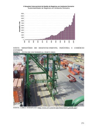 V Simpósio Internacional de Gestão de Negócios em Ambiente Portuário
                    Sustentabilidade de Negócios em Ambiente Portuário


         1 .000
          1

        10.000

         9.000

         8.000

         7.000
         6.000

         5.000

         4.000

         3.000

         2.000

         1.000
             0




FONTE: MINISTÉRIO DO DESENVOLVIMENTO, INDÚSTRIA E COMÉRCIO
EXTERIOR
FOTO 1 – PÁTIO DE UM TERMINAL PORTUÁRIO




FONTE: LIBRA TERMINAIS ( http://www.t37.com.br/sipo/fotos/foto4_grande.jpg )
                                 HU                                                  UH




                                                                                          271
 