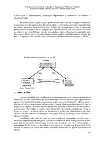 V Simpósio Internacional de Gestão de Negócios em Ambiente Portuário
                    Sustentabilidade de Negócios em Ambiente Portuário



Reavaliações e aprimoramento, Realização experimental e implantação e Controle e
retroalimentação.

        O gerenciamento logístico pode proporcionar uma fonte de vantagem competitiva,
com uma posição de superioridade duradoura sobre os concorrentes, em termos de preferência
do cliente, alcançada através da logística. A fonte da vantagem competitiva é encontrada
primeiramente na capacidade de a organização diferenciar-se de seus concorrentes aos olhos
do cliente e, em segundo lugar, pela sua capacidade de operar a baixo custo e, portanto, com
lucro maior. O sucesso no mercado depende de um modelo simples baseado na trilogia dos
três C, companhia, seus clientes e seus concorrentes conforme mostrado na figura 2, abaixo.




            Figura 2. Vantagem competitiva e os três "Cs"




      Fonte: Ohmae, (1983).

5. CONCLUSÃO

         A competitividade tem exigido que as empresas desenvolvam vantagens competitivas
em relação aos seus concorrentes que envolvem tempo, nível de serviços e, principalmente em
custos. O gerenciamento logístico estratégico surge como uma ferramenta poderosa, com o
objetivo de oferecer aos gestores parâmetros de avaliação do desempenho compatível com os
objetivos da empresa, enquanto entidade patrimonial geradora de benefícios aos seus donos e
demais partes interessadas. O objetivo maior da logística é assegurar a satisfação do cliente ao
longo do tempo, em cadeia desde os fornecedores, transportes, distribuidores, varejista,
clientes, fluxo de materiais, recuperação e reciclagem, fluxo de informação, fluxo financeiro e
recursos humanos.
         Atualmente, são cada vez mais notáveis os esforços empresariais em direcionar a
estratégia corporativa para geração de diferencial competitivo. Esses esforços tendem a fazer
com que as empresas foquem seus recursos nas atividades que são indispensáveis à
manutenção de seu negócio e, ao mesmo tempo, procurem otimizar seu desempenho global
através da redução de custos nas demais atividades necessárias ao pleno atendimento do
cliente.
                                                                                            296
 