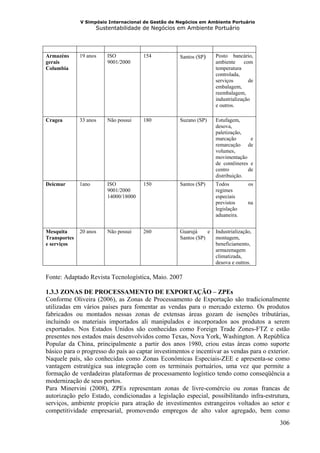 V Simpósio Internacional de Gestão de Negócios em Ambiente Portuário
                     Sustentabilidade de Negócios em Ambiente Portuário




Armazéns      19 anos    ISO           154          Santos (SP)     Posto bancário,
gerais                   9001/2000                                  ambiente      com
Columbia                                                            temperatura
                                                                    controlada,
                                                                    serviços        de
                                                                    embalagem,
                                                                    reembalagem,
                                                                    industrialização
                                                                    e outros.

Cragea        33 anos    Não possui    180          Suzano (SP)     Estufagem,
                                                                    desova,
                                                                    paletização,
                                                                    marcação       e
                                                                    remarcação de
                                                                    volumes,
                                                                    movimentação
                                                                    de contêineres e
                                                                    centro        de
                                                                    distribuição.
Deicmar       1ano       ISO           150          Santos (SP)     Todos          os
                         9001/2000                                  regimes
                         14000/18000                                especiais
                                                                    previstos      na
                                                                    legislação
                                                                    aduaneira.


Mesquita      20 anos    Não possui    260          Guarujá     e   Industrialização,
Transportes                                         Santos (SP)     montagem,
e serviços                                                          beneficiamento,
                                                                    armazenagem
                                                                    climatizada,
                                                                    desova e outros.

Fonte: Adaptado Revista Tecnologística, Maio. 2007

1.3.3 ZONAS DE PROCESSAMENTO DE EXPORTAÇÃO – ZPEs
Conforme Oliveira (2006), as Zonas de Processamento de Exportação são tradicionalmente
utilizadas em vários países para fomentar as vendas para o mercado externo. Os produtos
fabricados ou montados nessas zonas de extensas áreas gozam de isenções tributárias,
incluindo os materiais importados ali manipulados e incorporados aos produtos a serem
exportados. Nos Estados Unidos são conhecidas como Foreign Trade Zones-FTZ e estão
presentes nos estados mais desenvolvidos como Texas, Nova York, Washington. A República
Popular da China, principalmente a partir dos anos 1980, criou estas áreas como suporte
básico para o progresso do país ao captar investimentos e incentivar as vendas para o exterior.
Naquele país, são conhecidas como Zonas Econômicas Especiais-ZEE e apresenta-se como
vantagem estratégica sua integração com os terminais portuários, uma vez que permite a
formação de verdadeiras plataformas de processamento logístico tendo como conseqüência a
modernização de seus portos.
Para Minervini (2008), ZPEs representam zonas de livre-comércio ou zonas francas de
autorização pelo Estado, condicionadas a legislação especial, possibilitando infra-estrutura,
serviços, ambiente propício para atração de investimentos estrangeiros voltados ao setor e
competitividade empresarial, promovendo empregos de alto valor agregado, bem como
                                                                                           306
 