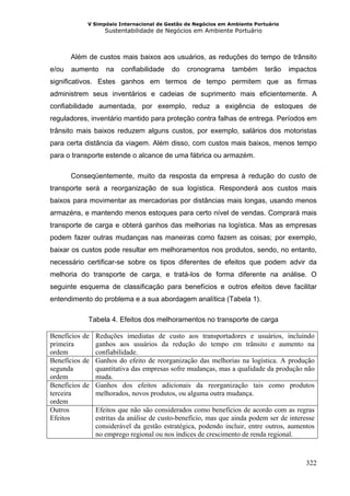 V Simpósio Internacional de Gestão de Negócios em Ambiente Portuário
                  Sustentabilidade de Negócios em Ambiente Portuário



       Além de custos mais baixos aos usuários, as reduções do tempo de trânsito
e/ou   aumento     na   confiabilidade   do    cronograma      também      terão   impactos
significativos. Estes ganhos em termos de tempo permitem que as firmas
administrem seus inventários e cadeias de suprimento mais eficientemente. A
confiabilidade aumentada, por exemplo, reduz a exigência de estoques de
reguladores, inventário mantido para proteção contra falhas de entrega. Períodos em
trânsito mais baixos reduzem alguns custos, por exemplo, salários dos motoristas
para certa distância da viagem. Além disso, com custos mais baixos, menos tempo
para o transporte estende o alcance de uma fábrica ou armazém.

       Conseqüentemente, muito da resposta da empresa à redução do custo de
transporte será a reorganização de sua logística. Responderá aos custos mais
baixos para movimentar as mercadorias por distâncias mais longas, usando menos
armazéns, e mantendo menos estoques para certo nível de vendas. Comprará mais
transporte de carga e obterá ganhos das melhorias na logística. Mas as empresas
podem fazer outras mudanças nas maneiras como fazem as coisas; por exemplo,
baixar os custos pode resultar em melhoramentos nos produtos, sendo, no entanto,
necessário certificar-se sobre os tipos diferentes de efeitos que podem advir da
melhoria do transporte de carga, e tratá-los de forma diferente na análise. O
seguinte esquema de classificação para benefícios e outros efeitos deve facilitar
entendimento do problema e a sua abordagem analítica (Tabela 1).

             Tabela 4. Efeitos dos melhoramentos no transporte de carga

Benefícios de Reduções imediatas de custo aos transportadores e usuários, incluindo
primeira      ganhos aos usuários da redução do tempo em trânsito e aumento na
ordem         confiabilidade.
Benefícios de Ganhos do efeito de reorganização das melhorias na logística. A produção
segunda       quantitativa das empresas sofre mudanças, mas a qualidade da produção não
ordem         muda.
Benefícios de Ganhos dos efeitos adicionais da reorganização tais como produtos
terceira      melhorados, novos produtos, ou alguma outra mudança.
ordem
Outros        Efeitos que não são considerados como benefícios de acordo com as regras
Efeitos       estritas da análise de custo-benefício, mas que ainda podem ser de interesse
              considerável da gestão estratégica, podendo incluir, entre outros, aumentos
              no emprego regional ou nos índices de crescimento de renda regional.



                                                                                       322
 