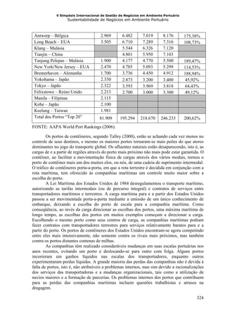V Simpósio Internacional de Gestão de Negócios em Ambiente Portuário
                   Sustentabilidade de Negócios em Ambiente Portuário



 Antwerp – Bélgica                   2.969       6.482       7.019      8.176       175,38%
 Long Beach – EUA                    3.505       6.710       7.289      7.316       108,73%
 Klang – Malásia                                 5.544       6.326      7.120
 Tianjin – China                                 4.801       5.950      7.103
 Tanjung Pelepas – Malásia           1.900       4.177       4.770      5.500       189,47%
 New York/New Jersey – EUA           2.470       4.785       5.093      5.299       114,53%
 Bremerhaven – Alemanha              1.700       3.736       4.450      4.912       188,94%
 Yokohama – Japão                    2.330       2.873       3.200      3.400        45,92%
 Tokyo – Japão                       2.322       3.593       3.969      3.818        64,43%
 Felixstowe – Reino Unido            2.213       2.700       3.000      3.300        49,12%
 Manila – Filipinas                  2.115
 Kobe – Japão                        2.100
 Keelung – Taiwan                    1.981
 Total dos Portos “Top 20”           81.909     195.294    218.670     246.233      200,62%
FONTE: AAPA World Port Rankings (2006).

        Os portos de contêineres, segundo Talley (2000), estão se achando cada vez menos no
controle de seus destinos, e mesmo os maiores portos tornaram-se mais peões do que atores
dominantes no jogo do transporte global. Os afluentes naturais estão desaparecendo, isto é, as
cargas de e a partir de regiões através do porto mais próximo não mais pode estar garantida. O
contêiner, ao facilitar a movimentação física de cargas através dos vários modais, tornou o
porto de contêiner mais um dos muitos elos, ou nós, de uma cadeia de suprimento intermodal.
O tráfico de contêineres porta-a-porta, em que a rota terrestre é decidida em conjunção com a
rota marítima, tem oferecido às companhias marítimas um controle muito maior sobre a
escolha do porto.
        A Lei Marítima dos Estados Unidos de 1984 desregulamentou o transporte marítimo,
autorizando as tarifas intermodais (ou de percurso integral) e contratos de serviços entre
transportadores marítimos e terrestres. A carga marítima para e a partir dos Estados Unidos
passou a ser movimentada porta-a-porta mediante a emissão de um único conhecimento de
embarque, deixando a escolha do porto de escala para a companhia marítima. Como
conseqüência, ao invés da carga direcionar as escolhas dos portos, uma máxima marítima de
longo tempo, as escolhas dos portos em muitos exemplos começam a direcionar a carga.
Escolhendo o mesmo porto como seus centros de carga, as companhias marítimas podiam
fazer contratos com transportadores terrestres para serviços relativamente baratos para e a
partir do porto. Os portos de contêineres dos Estados Unidos encontram-se agora competindo
entre eles mais intensivamente, não somente contra os rivais mais próximos, mas também
contra os portos distantes centenas de milhas.
        As companhias têm realizado consideráveis mudanças em suas escalas portuárias nos
anos recentes, evitando um porto e deslocando-se para outro com folga. Alguns portos
incorreram em ganhos líquidos nas escalas dos transportadores, enquanto outros
experimentaram perdas líquidas. A grande maioria das perdas das companhias não é devida à
falta de portos, isto é, não atribuíveis a problemas internos, mas sim devido a racionalizações
dos serviços das transportadoras e a mudanças organizacionais, tais como a utilização de
navios maiores e a formação de parcerias. Os problemas internos dos portos que contribuem
para as perdas das companhias marítimas incluem questões trabalhistas e atrasos na
dragagem.

                                                                                           324
 
