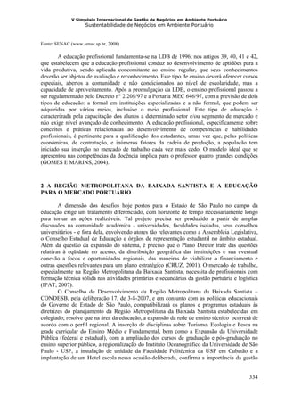 V Simpósio Internacional de Gestão de Negócios em Ambiente Portuário
                    Sustentabilidade de Negócios em Ambiente Portuário


Fonte: SENAC (www.senac.sp.br, 2