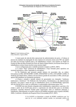 Gestão em ambiente portuária