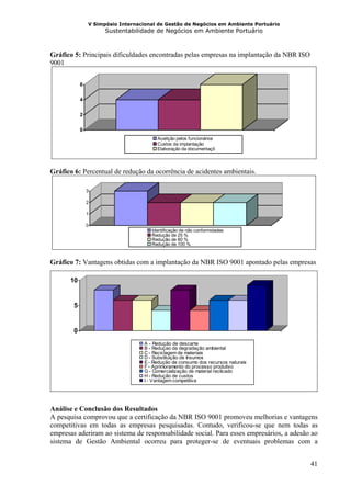V Simpósio Internacional de Gestão de Negócios em Ambiente Portuário
                      Sustentabilidade de Negócios em Ambiente Portuário



Gráfico 5: Principais dificuldades encontradas pelas empresas na implantação da NBR ISO
9001

            6

            4

            2

            0
                                        Aceitção pelos funcionários
                                        Custos da implantação
                                        Elaboração da documentaçõ



Gráfico 6: Percentual de redução da ocorrência de acidentes ambientais.

                3

                2

                1

                0
                                      Identificação de não conformidades
                                      Redução de 25 %
                                      Redução de 80 %
                                      Redução de 100 %



Gráfico 7: Vantagens obtidas com a implantação da NBR ISO 9001 apontado pelas empresas

      10


        5


        0
                                   A - Redução de descarte
                                   B - Reduçao da degradação ambiental
                                   C - Reciclagem de materiais
                                   D - Substituição de Insumos
                                   E - Redução de consumo dos recursos naturais
                                   F - Aprimoramento do processo produtivo
                                   G - Comercialização de material reclicado
                                   H - Redução de custos
                                   I - Vantagem competitiva




Análise e Conclusão dos Resultados
A pesquisa comprovou que a certificação da NBR ISO 9001 promoveu melhorias e vantagens
competitivas em todas as empresas pesquisadas. Contudo, verificou-se que nem todas as
empresas aderiram ao sistema de responsabilidade social. Para esses empresários, a adesão ao
sistema de Gestão Ambiental ocorreu para proteger-se de eventuais problemas com a


                                                                                          41
 