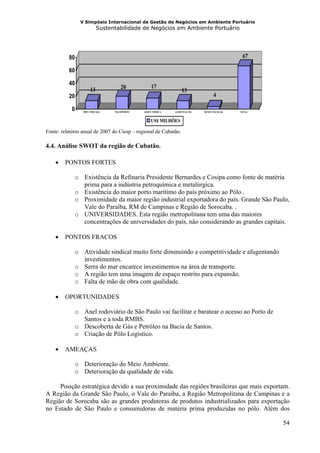 V Simpósio Internacional de Gestão de Negócios em Ambiente Portuário
                           Sustentabilidade de Negócios em Ambiente Portuário




          80                                                                                   67

          60

          40
                                    20             17
                      13                                           13
          20                                                                       4

            0    PREV. PRIVADA   TRANSPORTE   ASSIST. MÉDICA   ALIMENTAÇÃO   BENEF. ESCOLAR   TOTAL


                                                   US$ MILHÕES

Fonte: relatório anual de 2007 do Ciesp – regional de Cubatão.

4.4. Análise SWOT da região de Cubatão.

    •   PONTOS FORTES

             o Existência da Refinaria Presidente Bernardes e Cosipa como fonte de matéria
               prima para a indústria petroquímica e metalúrgica.
             o Existência do maior porto marítimo do país próximo ao Pólo .
             o Proximidade da maior região industrial exportadora do país. Grande São Paulo,
               Vale do Paraíba, RM de Campinas e Região de Sorocaba. .
             o UNIVERSIDADES. Esta região metropolitana tem uma das maiores
               concentrações de universidades do país, não considerando as grandes capitais.

    •   PONTOS FRACOS

             o Atividade sindical muito forte diminuindo a competitividade e afugentando
               investimentos.
             o Serra do mar encarece investimentos na área de transporte.
             o A região tem uma imagem de espaço restrito para expansão.
             o Falta de mão de obra com qualidade.

    •   OPORTUNIDADES

             o Anel rodoviário de São Paulo vai facilitar e baratear o acesso ao Porto de
               Santos e a toda RMBS.
             o Descoberta de Gás e Petróleo na Bacia de Santos.
             o Criação de Pólo Logístico.

    •   AMEAÇAS

             o Deterioração do Meio Ambiente.
             o Deterioração da qualidade de vida.

     Posição estratégica devido a sua proximidade das regiões brasileiras que mais exportam.
A Região da Grande São Paulo, o Vale do Paraíba, a Região Metropolitana de Campinas e a
Região de Sorocaba são as grandes produtoras de produtos industrializados para exportação
no Estado de São Paulo e consumidoras de matéria prima produzidas no pólo. Além dos

                                                                                                      54
 