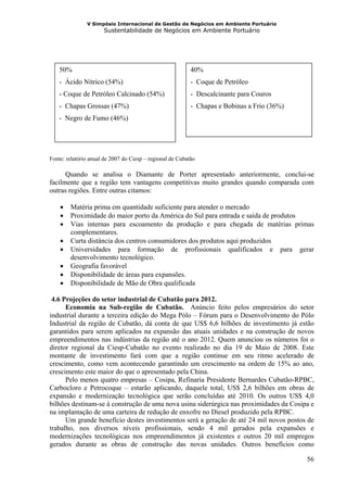 V Simpósio Internacional de Gestão de Negócios em Ambiente Portuário
                      Sustentabilidade de Negócios em Ambiente Portuário




    50%                                                    40%
    - Ácido Nítrico (54%)                                  - Coque de Petróleo
    - Coque de Petróleo Calcinado (54%)                    - Descalcinante para Couros
    - Chapas Grossas (47%)                                 - Chapas e Bobinas a Frio (36%)
    - Negro de Fumo (46%)




Fonte: relatório anual de 2007 do Ciesp – regional de Cubatão

      Quando se analisa o Diamante de Porter apresentado anteriormente, conclui-se
facilmente que a região tem vantagens competitivas muito grandes quando comparada com
outras regiões. Entre outras citamos:

    •   Matéria prima em quantidade suficiente para atender o mercado
    •   Proximidade do maior porto da América do Sul para entrada e saída de produtos
    •   Vias internas para escoamento da produção e para chegada de matérias primas
        complementares.
    •   Curta distância dos centros consumidores dos produtos aqui produzidos
    •   Universidades para formação de profissionais qualificados e para gerar
        desenvolvimento tecnológico.
    •   Geografia favorável
    •   Disponibilidade de áreas para expansões.
    •   Disponibilidade de Mão de Obra qualificada

 4.6 Projeções do setor industrial de Cubatão para 2012.
      Economia na Sub-região de Cubatão. Anúncio feito pelos empresários do setor
industrial durante a terceira edição do Mega Pólo – Fórum para o Desenvolvimento do Pólo
Industrial da região de Cubatão, dá conta de que US$ 6,6 bilhões de investimento já estão
garantidos para serem aplicados na expansão das atuais unidades e na construção de novos
empreendimentos nas indústrias da região até o ano 2012. Quem anunciou os números foi o
diretor regional da Ciesp-Cubatão no evento realizado no dia 19 de Maio de 2008. Este
montante de investimento fará com que a região continue em seu ritmo acelerado de
crescimento, como vem acontecendo garantindo um crescimento na ordem de 15% ao ano,
crescimento este maior do que o apresentado pela China.
      Pelo menos quatro empresas – Cosipa, Refinaria Presidente Bernardes Cubatão-RPBC,
Carbocloro e Petrocoque – estarão aplicando, daquele total, US$ 2,6 bilhões em obras de
expansão e modernização tecnológica que serão concluídas até 2010. Os outros US$ 4,0
bilhões destinam-se à construção de uma nova usina siderúrgica nas proximidades da Cosipa e
na implantação de uma carteira de redução de enxofre no Diesel produzido pela RPBC.
      Um grande benefício destes investimentos será a geração de até 24 mil novos postos de
trabalho, nos diversos níveis profissionais, sendo 4 mil gerados pela expansões e
modernizações tecnológicas nos empreendimentos já existentes e outros 20 mil empregos
gerados durante as obras de construção das novas unidades. Outros benefícios como

                                                                                             56
 