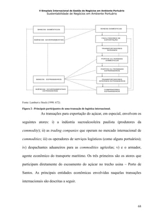 V Simpósio Internacional de Gestão de Negócios em Ambiente Portuário
                      Sustentabilidade de Negócios em Ambiente Portuário




                                                                      VENDAS DOMÉSTICAS
              BANCOS DOMÉSTICOS




                                                                        FACILITADORES DE
          AGÊNCIAS GOVERNAMENTAIS                                         EXPORTAÇÃO




                                                                        TRANSPORTADORES
                                                                            INTERNOS




                                                                       PORTOS OU TERMIAIS
                                                                          DOMÉSTICOS




                                                                       PORTOS OU TERMINAIS
                                                                          ESTRANGEIROS




            BANCOS   ESTRANGEIROS                                       TRANSPORTADORES
                                                                     INTERNOS ESTRANGEIROS




            AGÊNCIAS GOVERNAMENTAIIS                                      COMPRADORES
                  ESTRANGEIRAS                                            ESTRANGEIROS




Fonte: Lambert e Stock (1998: 672).

Figura 2 - Principais participantes de uma transação de logística internacional.
                As transações para exportação do açúcar, em especial, envolvem os

seguintes atores: i) a indústria sucroalcooleira paulista (produtores da

commodity); ii) as trading companies que operam no mercado internacional de

commodities; iii) os operadores de serviços logísticos (como alguns portuários);

iv) despachantes aduaneiros para as commodities agrícolas; v) e o armador,

agente econômico do transporte marítimo. Os três primeiros são os atores que

participam diretamente do escoamento do açúcar no trecho usina – Porto de

Santos. As principais entidades econômicas envolvidas naquelas transações

internacionais são descritas a seguir.




                                                                                             68
 