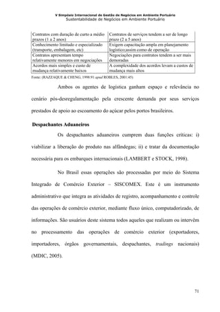 V Simpósio Internacional de Gestão de Negócios em Ambiente Portuário
                       Sustentabilidade de Negócios em Ambiente Portuário



      Contratos com duração de curto a médio   Contratos de serviços tendem a ser de longo
      prazos (1 a 2 anos)                      prazo (2 a 5 anos)
      Conhecimento limitado e especializado    Exigem capacitação ampla em planejamento
      (transporte, embalagem, etc)             logístico;assim como de operação
      Contratos apresentam tempo               Negociações para contratos tendem a ser mais
      relativamente menores em negociações     demoradas
      Acordos mais simples e custo de          A complexidade dos acordos levam a custos de
      mudança relativamente baixos             mudança mais altos
Fonte: (RAZZAQUE & CHENG, 1998:91 apud ROBLES, 2001:45)

                   Ambos os agentes de logística ganham espaço e relevância no

cenário pós-desregulamentação pela crescente demanda por seus serviços

prestados de apoio ao escoamento do açúcar pelos portos brasileiros.

  Despachantes Aduaneiros
25B




                   Os despachantes aduaneiros cumprem duas funções críticas: i)

viabilizar a liberação do produto nas alfândegas; ii) e tratar da documentação

necessária para os embarques internacionais (LAMBERT e STOCK, 1998).

                   No Brasil essas operações são processadas por meio do Sistema

Integrado de Comércio Exterior – SISCOMEX. Este é um instrumento

administrativo que integra as atividades de registro, acompanhamento e controle

das operações de comércio exterior, mediante fluxo único, computadorizado, de

informações. São usuários deste sistema todos aqueles que realizam ou intervêm

no processamento das operações de comércio exterior (exportadores,

importadores, órgãos governamentais, despachantes, tradings nacionais)

(MDIC, 2005).




                                                                                              71
 
