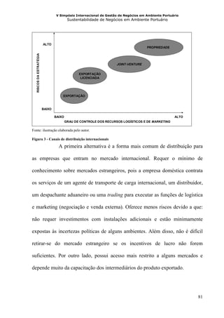 V Simpósio Internacional de Gestão de Negócios em Ambiente Portuário
                                           Sustentabilidade de Negócios em Ambiente Portuário




                          ALTO
                                                                                     PROPRIEDADE
   RISCOS DA ESTRATÉGIA




                                                                     JOINT-VENTURE


                                                 EXPORTAÇÃO
                                                  LICENCIADA




                                      EXPORTAÇÃO



                          BAIXO

                                  BAIXO                                                             ALTO
                                          GRAU DE CONTROLE DOS RECURSOS LOGÍSTICOS E DE MARKETING

Fonte: ilustração elaborada pelo autor.

Figura 3 - Canais de distribuição internacionais
                                    A primeira alternativa é a forma mais comum de distribuição para

as empresas que entram no mercado internacional. Requer o mínimo de

conhecimento sobre mercados estrangeiros, pois a empresa doméstica contrata

os serviços de um agente de transporte de carga internacional, um distribuidor,

um despachante aduaneiro ou uma trading para executar as funções de logística

e marketing (negociação e venda externa). Oferece menos riscos devido a que:

não requer investimentos com instalações adicionais e estão minimamente

expostas às incertezas políticas de alguns ambientes. Além disso, não é difícil

retirar-se do mercado estrangeiro se os incentivos de lucro não forem

suficientes. Por outro lado, possui acesso mais restrito a alguns mercados e

depende muito da capacitação dos intermediários do produto exportado.




                                                                                                           81
 