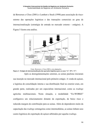 V Simpósio Internacional de Gestão de Negócios em Ambiente Portuário
                     Sustentabilidade de Negócios em Ambiente Portuário



de Bowersox e Closs (2001) e Lambert e Stock (1998) para associação de risco-

retorno das operações logísticas e das transações comerciais ao grau de

internacionalização (estratégia de entrada no mercado externo - estágios). A

Figura 5 ilustra esta análise.


                                                                                    “A”
                                                                                    “C”
                                                                        “C”
                         RISCO - RETORNO




                                                            “A”
                                                            “B”
                                                            “C”

                                                                                            ESTÁGIO
                                                                                  ESTÁGIO      5
                                                                      ESTÁGIO 3      4
                                                          ESTÁGIO 2
                                              ESTÁGIO 1


                   RELACIONAMENTO                                                                       OPERAÇÕES
                                                               OPERAÇÕES COM         OPERAÇÕES
                       DISTANTE                                                                            DES-
                                                               CONHECIMENTO            EM PAÍS
                                                                GENUINAMENTE                          NACIONALIZADAS
                                                                                     ESTRANGEIRO
                                             ATIVIDADE             LOCAL
                                            INTERNA DE
                                           EXPORTAÇÃO




                           Fonte: Bowersox e Closs (2001), com adaptações.
Figura 4 - Estágios de internacionalização das operações logísticas para os casos “A”, “B” e “C”.
                Após as desregulamentações setoriais, as usinas paulistas iniciaram

sua inserção no mercado internacional pelo primeiro estágio. A venda do açúcar,

a logística de consolidação interna e sua distribuição final no exterior eram, em

grande parte, realizadas por um especialista internacional, como as tradings

agrícolas multinacionais. Nesta situação, a modalidade “Ex-WORKS”

configurava um relacionamento distante da exportação, de baixo risco e

reduzida margem de contribuição para as usinas. Além de dependerem muito da

capacitação das tradings estrangeiras como intermediárias, as usinas tinham seus

custos logísticos de exportação do açúcar arbitrados por aquelas tradings.


                                                                                                                       86
 