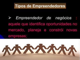 Tipos de Empreendedores Empreendedor de negócios   :   aquele que identifica oportunidades no mercado, planeja e constrói novas empresas; 