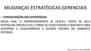 • CONSOLIDAÇÃO DAS ESTRATÉGIAS
NESSA FASE, O EMPREENDIMENTO JÁ VENCEU TODOS OS SEUS
POTENCIAIS OBSTÁCULOS E TORNA-SE ESTRUTURADO O BASTANTE PARA
SUPORTAR A CONCORRÊNCIA E OUTROS FATORES DO AMBIENTE
EXTERNO.
MUDANÇAS ESTRATÉGICAS GERENCIAIS
Eliseu Fortolan │ CRC 1SP296980
 