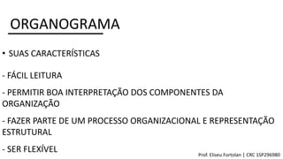 ORGANOGRAMA
• SUAS CARACTERÍSTICAS
- FÁCIL LEITURA
- PERMITIR BOA INTERPRETAÇÃO DOS COMPONENTES DA
ORGANIZAÇÃO
- FAZER PARTE DE UM PROCESSO ORGANIZACIONAL E REPRESENTAÇÃO
ESTRUTURAL
- SER FLEXÍVEL Prof. Eliseu Fortolan │ CRC 1SP296980
 