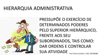 HIERARQUIA ADMINISTRATIVA
PRESSUPÕE O EXERCÍCIO DE
DETERMINADOS PODERES
PELO SUPERIOR HIERÁRQUICO,
FRENTE AOS SEU
SUBORDINADOS, TAIS COMO:
DAR ORDENS E CONTROLAR
SUA ATIVIDADE Prof. Eliseu Fortolan │ CRC 1SP296980
 