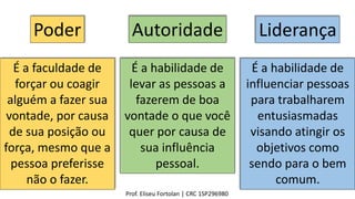 Poder
É a habilidade de
influenciar pessoas
para trabalharem
entusiasmadas
visando atingir os
objetivos como
sendo para o bem
comum.
É a habilidade de
levar as pessoas a
fazerem de boa
vontade o que você
quer por causa de
sua influência
pessoal.
É a faculdade de
forçar ou coagir
alguém a fazer sua
vontade, por causa
de sua posição ou
força, mesmo que a
pessoa preferisse
não o fazer.
Autoridade Liderança
Prof. Eliseu Fortolan │ CRC 1SP296980
 