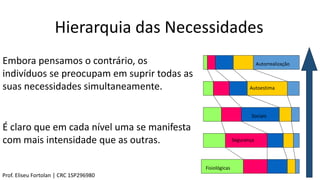 Hierarquia das Necessidades
Fisiológicas
Segurança
Sociais
Autoestima
AutorrealizaçãoEmbora pensamos o contrário, os
indivíduos se preocupam em suprir todas as
suas necessidades simultaneamente.
É claro que em cada nível uma se manifesta
com mais intensidade que as outras.
Prof. Eliseu Fortolan │ CRC 1SP296980
 