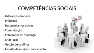 COMPETÊNCIAS SOCIAIS
- Comunicação
- Catalizador de mudança
- Criar laços
- Espírito de equipe e cooperação
- Gestão de conflitos
- Liderança visionária
- Influência
- Desenvolver os outros
 