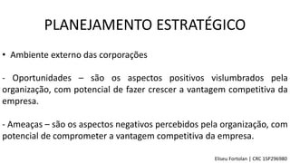 • Ambiente externo das corporações
- Oportunidades – são os aspectos positivos vislumbrados pela
organização, com potencial de fazer crescer a vantagem competitiva da
empresa.
- Ameaças – são os aspectos negativos percebidos pela organização, com
potencial de comprometer a vantagem competitiva da empresa.
PLANEJAMENTO ESTRATÉGICO
Eliseu Fortolan │ CRC 1SP296980
 