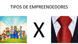 TIPOS DE EMPREENDEDORES
 