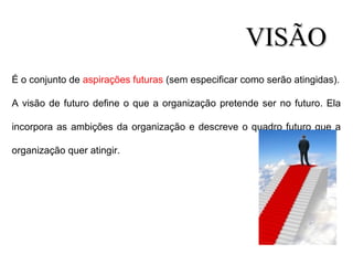 É o conjunto de aspirações futuras (sem especificar como serão atingidas).
A visão de futuro define o que a organização pretende ser no futuro. Ela
incorpora as ambições da organização e descreve o quadro futuro que a
organização quer atingir.
VISÃOVISÃO
 
