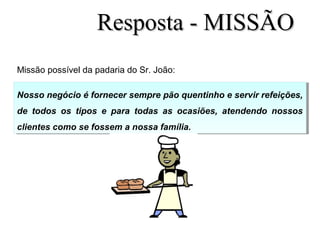 Missão possível da padaria do Sr. João:
Nosso negócio é fornecer sempre pão quentinho e servir refeições,
de todos os tipos e para todas as ocasiões, atendendo nossos
clientes como se fossem a nossa família.
Nosso negócio é fornecer sempre pão quentinho e servir refeições,
de todos os tipos e para todas as ocasiões, atendendo nossos
clientes como se fossem a nossa família.
Resposta - MISSÃOResposta - MISSÃO
 