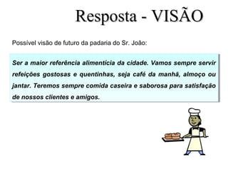 Possível visão de futuro da padaria do Sr. João:
Ser a maior referência alimentícia da cidade. Vamos sempre servir
refeições gostosas e quentinhas, seja café da manhã, almoço ou
jantar. Teremos sempre comida caseira e saborosa para satisfação
de nossos clientes e amigos.
Ser a maior referência alimentícia da cidade. Vamos sempre servir
refeições gostosas e quentinhas, seja café da manhã, almoço ou
jantar. Teremos sempre comida caseira e saborosa para satisfação
de nossos clientes e amigos.
Resposta - VISÃOResposta - VISÃO
 