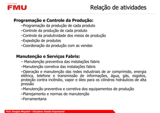 Relação de atividades

       Programação e Controle da Produção:
             –Programação da produção de cada produto
             –Controle da produção de cada produto
             –Controle da produtividade dos meios de produção
             –Expedição de produtos
             –Coordenação da produção com as vendas

         Manutenção e Serviços Fabris:
             – Manutenção preventiva das instalações fabris
             –Manutenção corretiva das instalações fabris
             –Operação e manutenção das redes industriais de ar comprimido, energia
             elétrica, telefone e transmissão de informações, água, gás, esgotos,
             proteção contra incêndio, vapor e óleo para os cilindros hidráulicos de alta
             pressão
             –Manutenção preventiva e corretiva dos equipamentos de produção
             –Planejamento e normas de manutenção
             –Ferramentaria


Prof. Douglas Miquelof – Disciplina: Gestão Empresarial
 