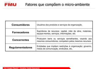 Fatores que compõem o micro-ambiente




            Consumidores                          Usuários dos produtos e serviços da organização.


                                                  Supridores de recursos: capital, mão de obra, materiais,
            Fornecedores                          equipa-mentos, serviços, informações, etc.

                                                  Produzem bens ou serviços semelhantes, visando aos
             Concorrentes                         mesmos consumidores; competem pelos mesmos recursos.

                                                  Entidades que impõem restrições à organização: governo,
        Regulamentadores                          meios de comunicação, sindicatos, etc.




Prof. Douglas Miquelof – Disciplina: Gestão Empresarial
 