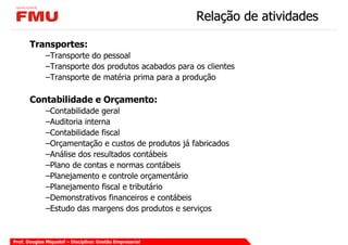 Relação de atividades

       Transportes:
             –Transporte do pessoal
             –Transporte dos produtos acabados para os clientes
             –Transporte de matéria prima para a produção

       Contabilidade e Orçamento:
             –Contabilidade geral
             –Auditoria interna
             –Contabilidade fiscal
             –Orçamentação e custos de produtos já fabricados
             –Análise dos resultados contábeis
             –Plano de contas e normas contábeis
             –Planejamento e controle orçamentário
             –Planejamento fiscal e tributário
             –Demonstrativos financeiros e contábeis
             –Estudo das margens dos produtos e serviços


Prof. Douglas Miquelof – Disciplina: Gestão Empresarial
 