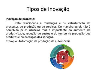 Tipos de Inovação
Inovação de processo:
       Está relacionada a mudanças e ou estruturação de
processos de produção ou de serviços. De maneira geral, não é
percebida pelos usuários mas é importante no aumento da
produtividade, redução de custos e do tempo na produção dos
produtos e na execução dos serviços.
Exemplo: Automação da produção de automóveis
 